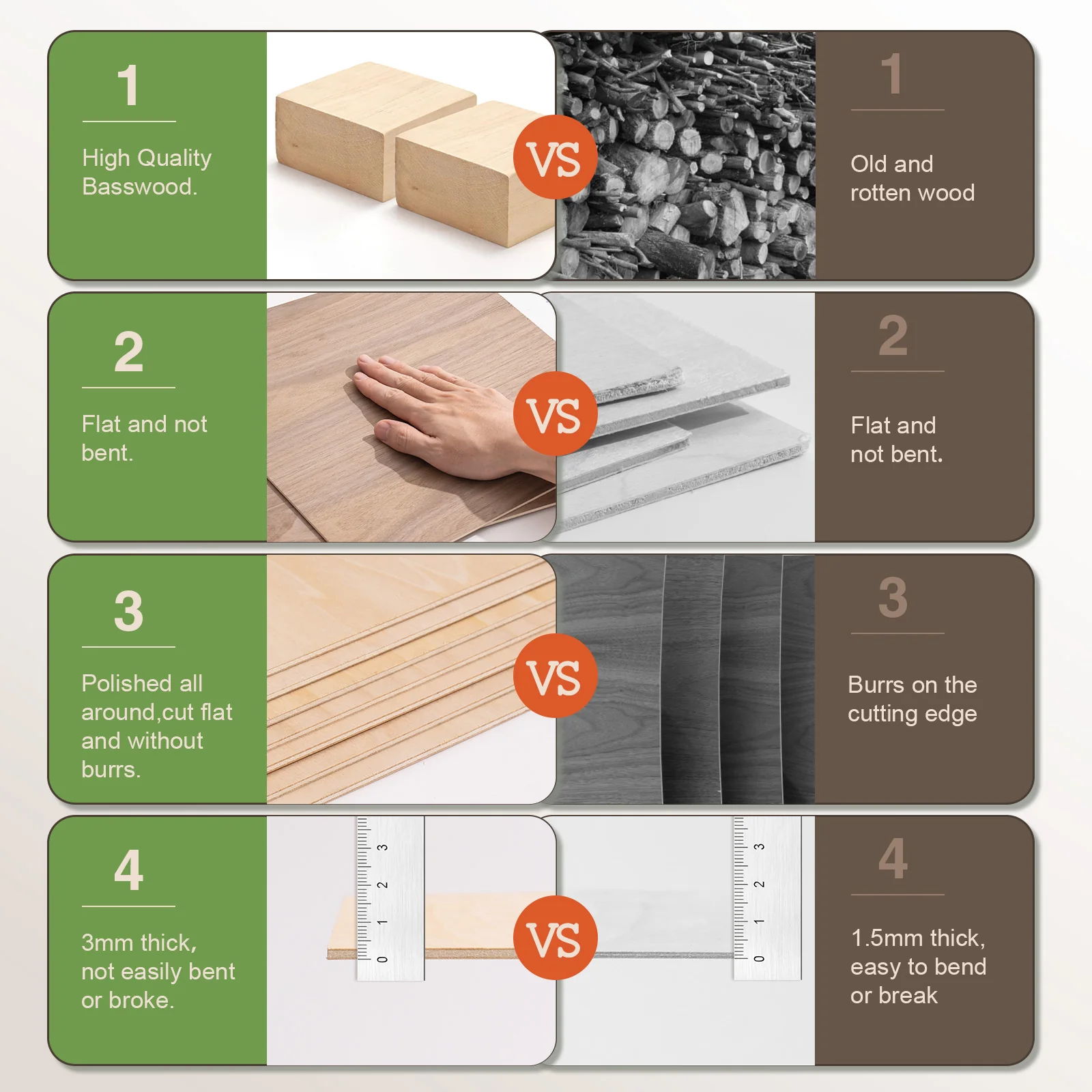 ROBOTIME Basswood & Walnut Plywood Sheets for Laser Cutting - Image 3