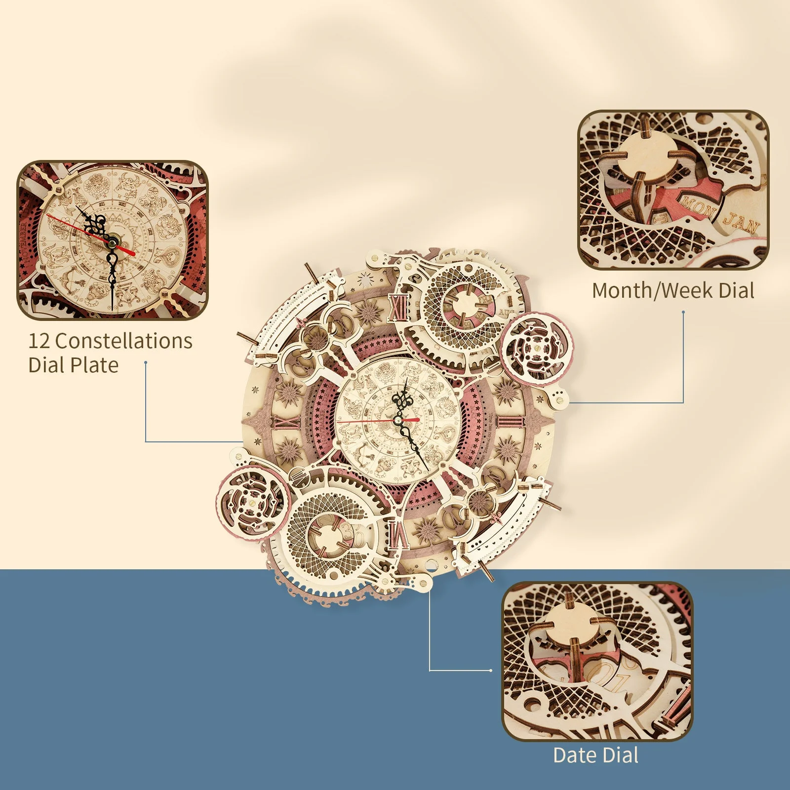 ROKR Zodiac Wall Clock Mechanical Time Art Engine LC601 - Image 3